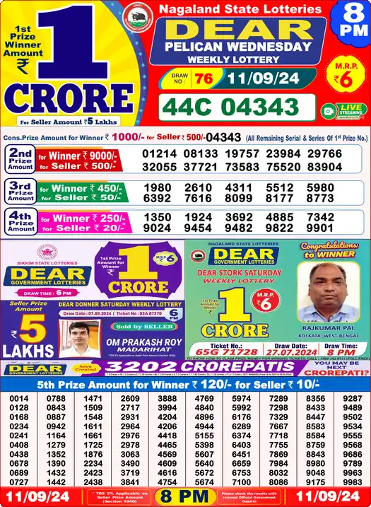 Lottery Sambad 8 PM result 11 Sep 2024