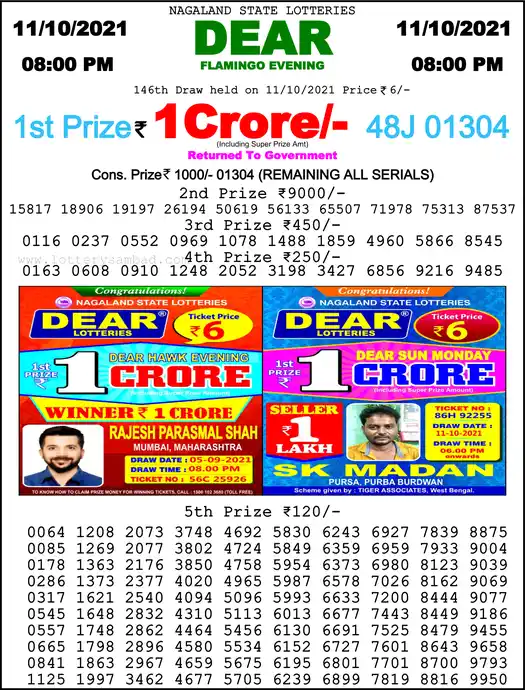 Lottery Sambad 8 PM result 11 Oct 2021