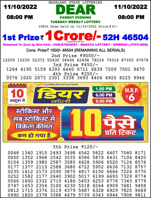 Lottery Sambad 8 PM result 11 Oct 2022