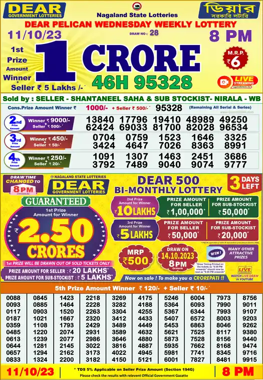 Lottery Sambad 8 PM result 11 Oct 2023