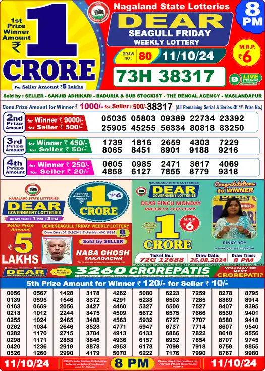 Lottery Sambad 8 PM result 11 Oct 2024