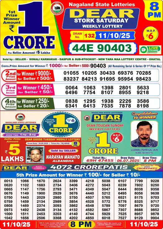 Lottery Sambad 8 PM result 11 Oct 2025