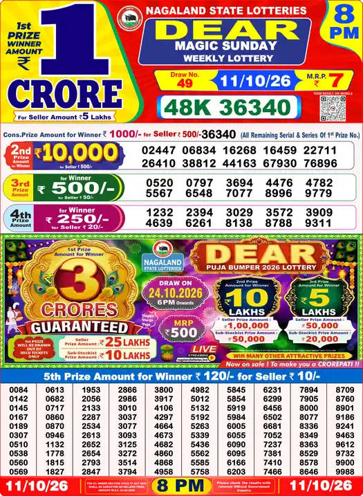 Lottery Sambad 8 PM result 11 Oct 2026