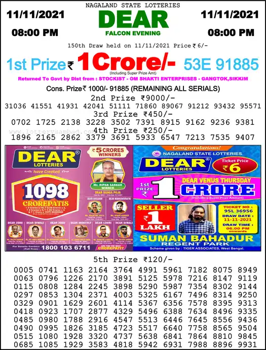 Lottery Sambad 8 PM result 11 Nov 2021