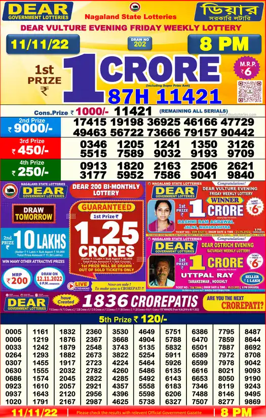 Lottery Sambad 8 PM result 11 Nov 2022