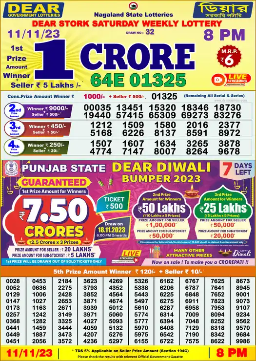 Lottery Sambad 8 PM result 11 Nov 2023