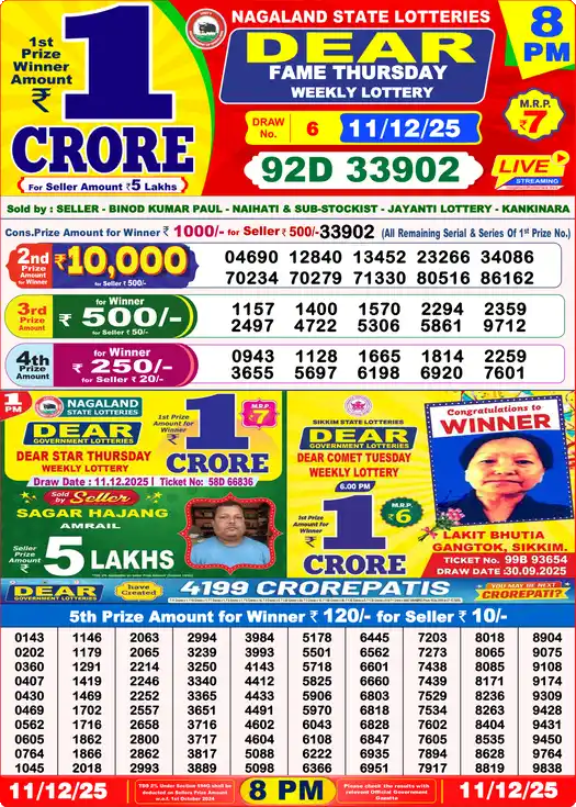 Lottery Sambad 8 PM result 11 Dec 2025