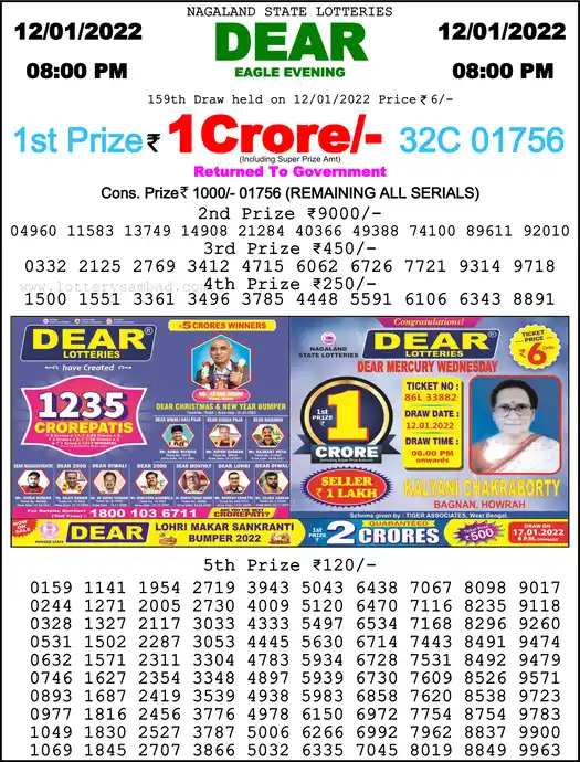 Lottery Sambad 8 PM result 12 Jan 2022