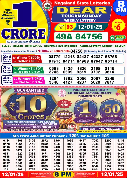 Lottery Sambad 8 PM result 12 Jan 2025
