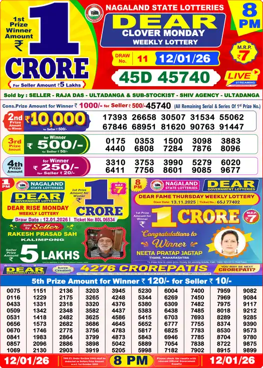 Lottery Sambad 8 PM result 12 Jan 2026