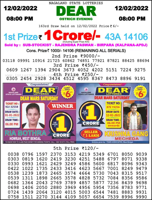 Lottery Sambad 8 PM result 12 Feb 2022