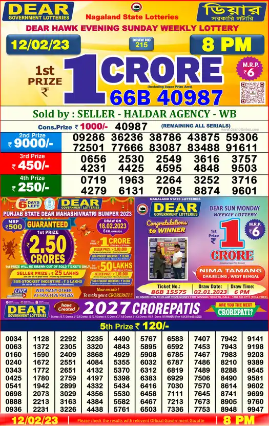 Lottery Sambad 8 PM result 12 Feb 2023