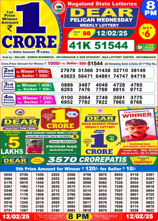 Lottery Sambad 8 PM result 12 Feb 2025