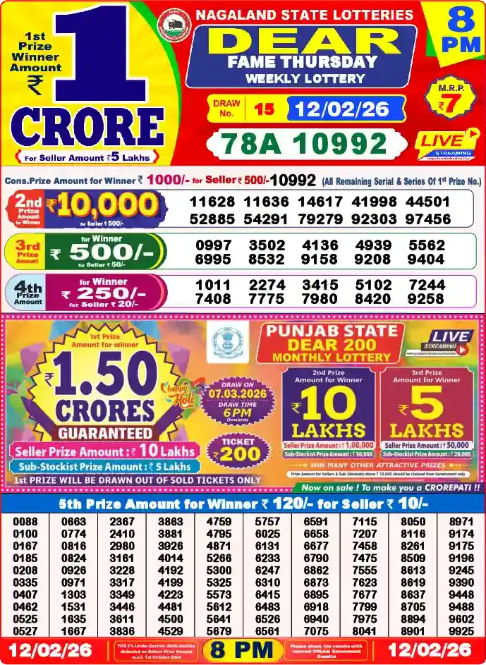 Lottery Sambad 8 PM result 12 Feb 2026