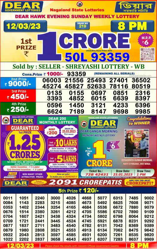 Lottery Sambad 8 PM result 12 Mar 2023