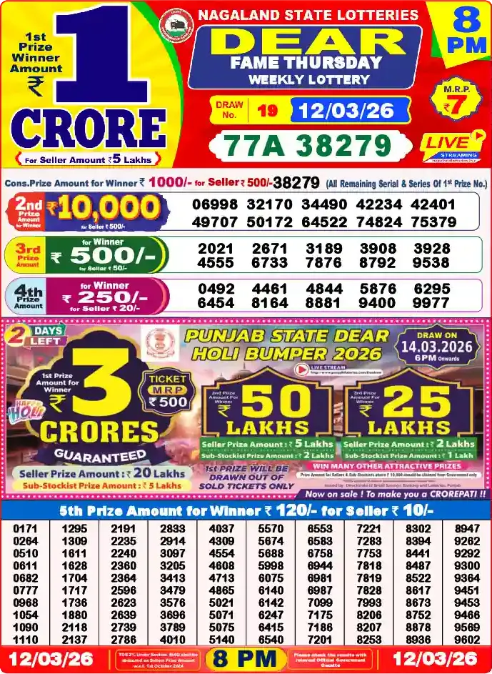 Lottery Sambad 8 PM result 12 Mar 2026