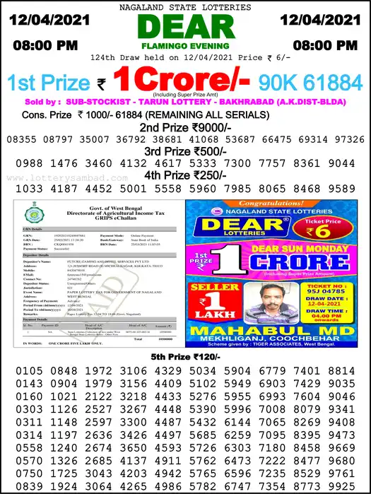 Lottery Sambad 8 PM result 12 Apr 2021