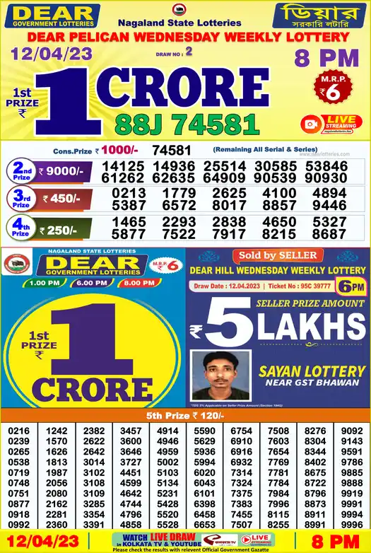 Lottery Sambad 8 PM result 12 Apr 2023