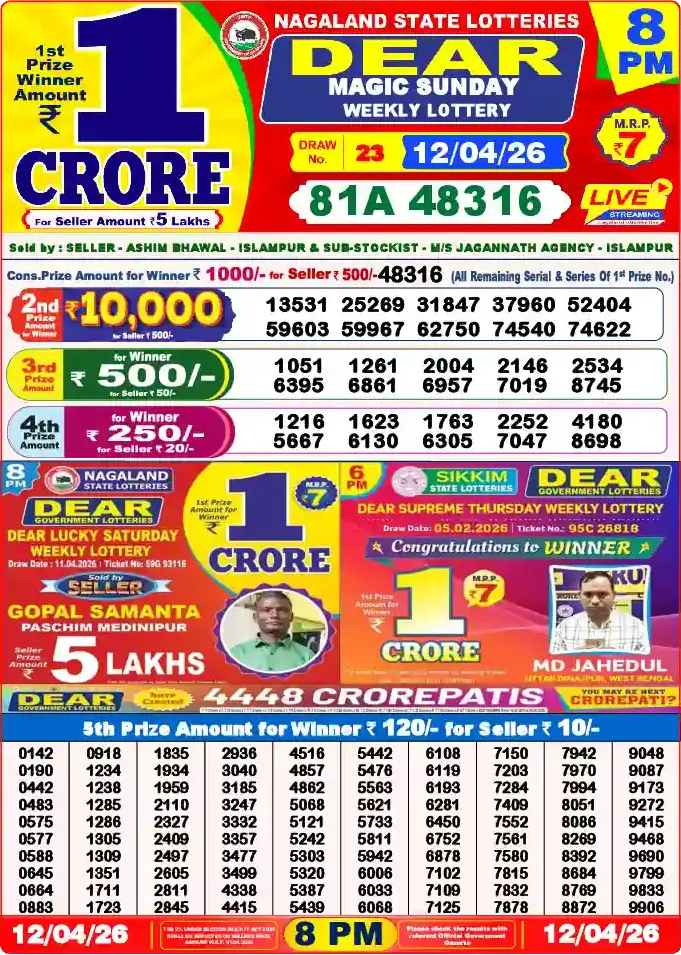 Lottery Sambad 8 PM result 12 Apr 2026