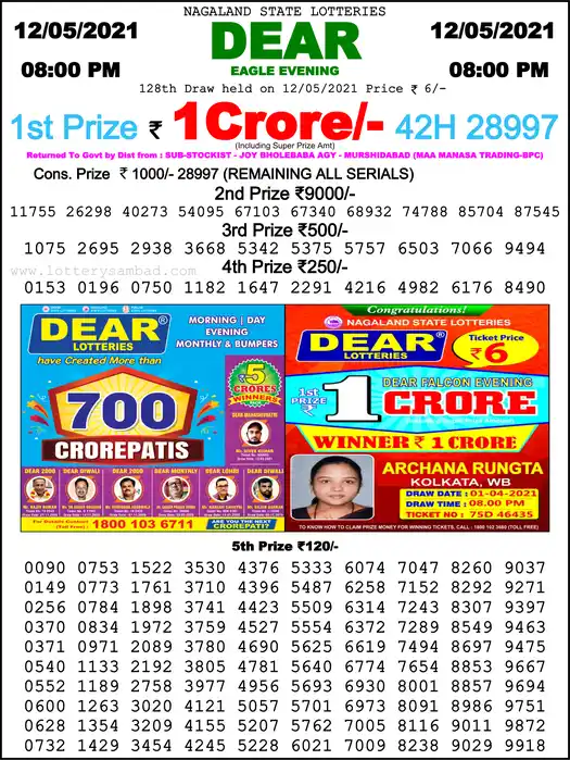 Lottery Sambad 8 PM result 12 May 2021