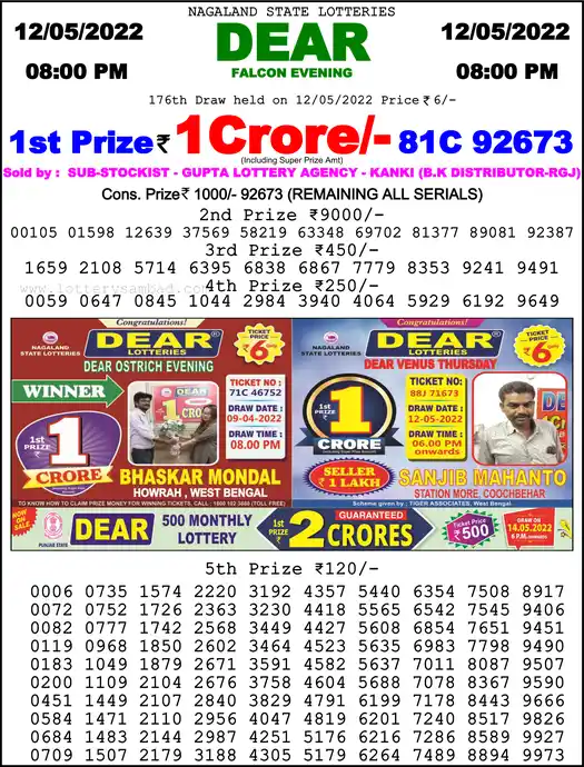 Lottery Sambad 8 PM result 12 May 2022