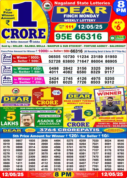 Lottery Sambad 8 PM result 12 May 2025