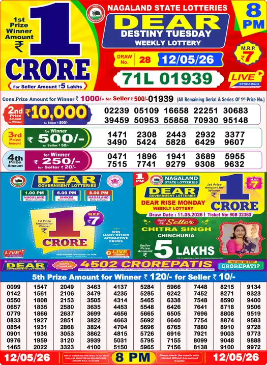 Lottery Sambad 8 PM result 12 May 2026