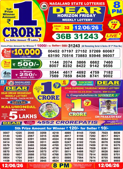 Lottery Sambad Today 8:00 PM Result 12 June 2026
