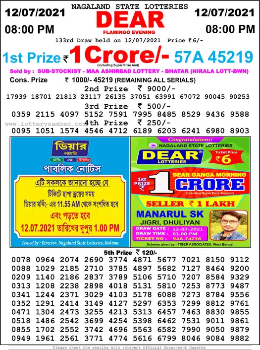 Lottery Sambad 8 PM result 12 Jul 2021