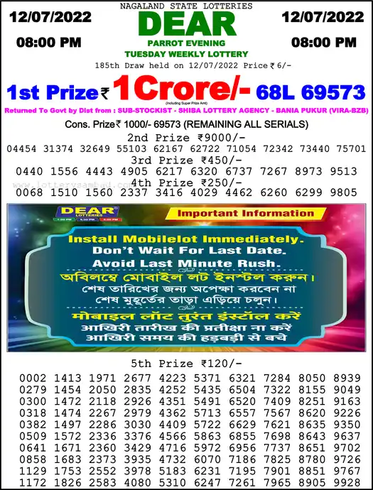 Lottery Sambad 8 PM result 12 Jul 2022