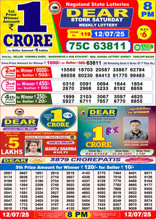 Lottery Sambad 8 PM result 12 Jul 2025