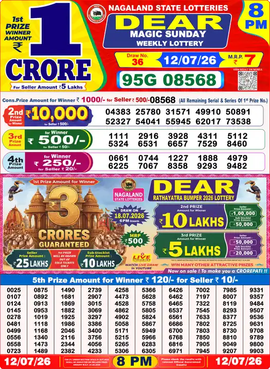 Lottery Sambad Today 8:00 PM Result 12 July 2026
