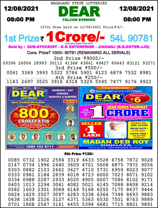 Lottery Sambad 8 PM result 12 Aug 2021