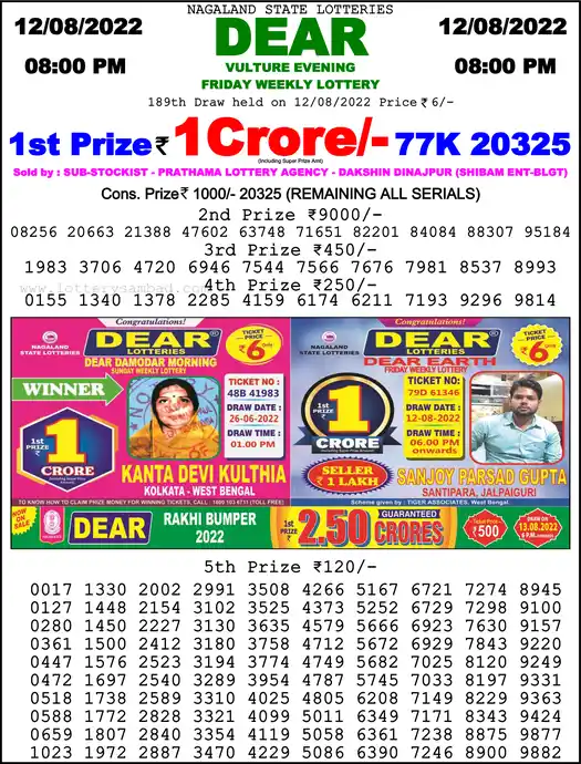 Lottery Sambad 8 PM result 12 Aug 2022