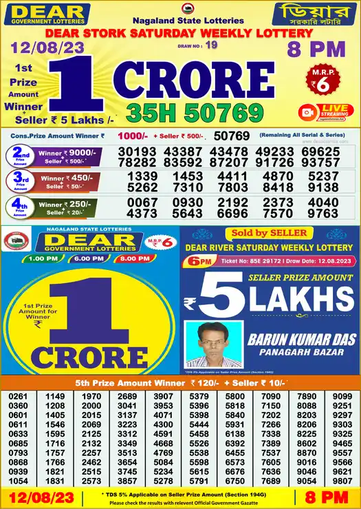 Lottery Sambad 8 PM result 12 Aug 2023