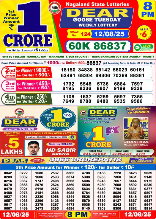 Lottery Sambad 8 PM result 12 Aug 2025