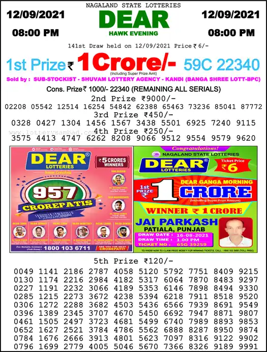 Lottery Sambad 8 PM result 12 Sep 2021