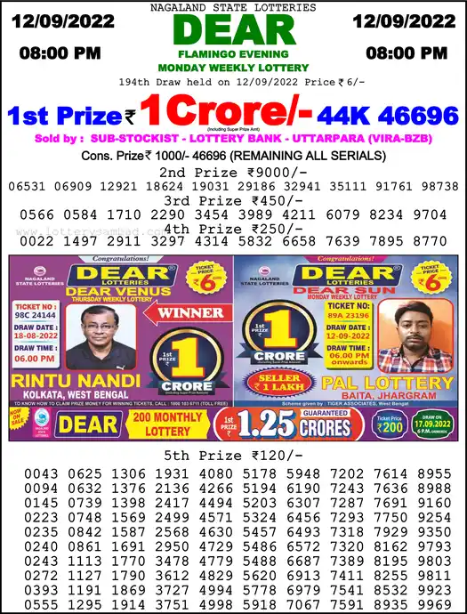 Lottery Sambad 8 PM result 12 Sep 2022