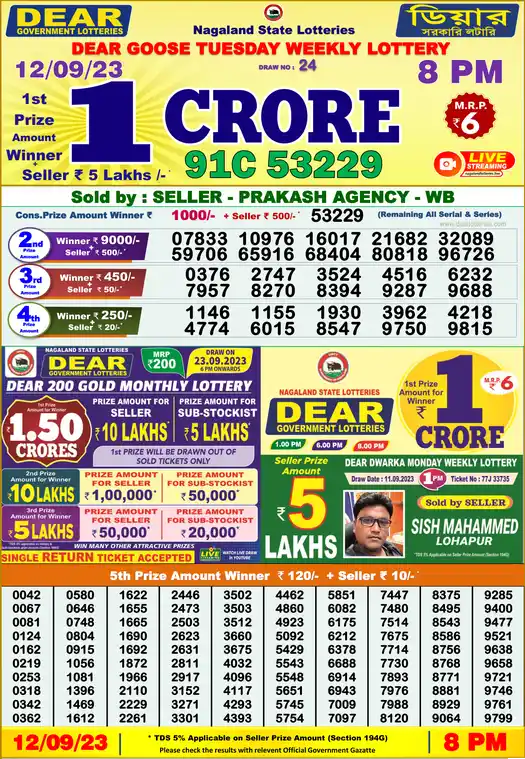 Lottery Sambad 8 PM result 12 Sep 2023
