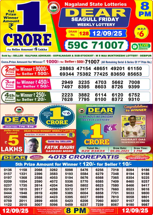 Lottery Sambad 8 PM result 12 Sep 2025