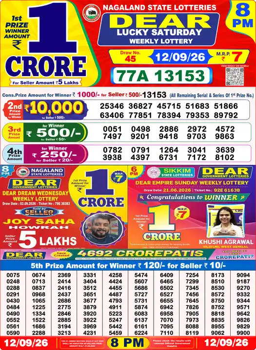 Lottery Sambad Yesterday 8:00 PM Result 12 September 2026