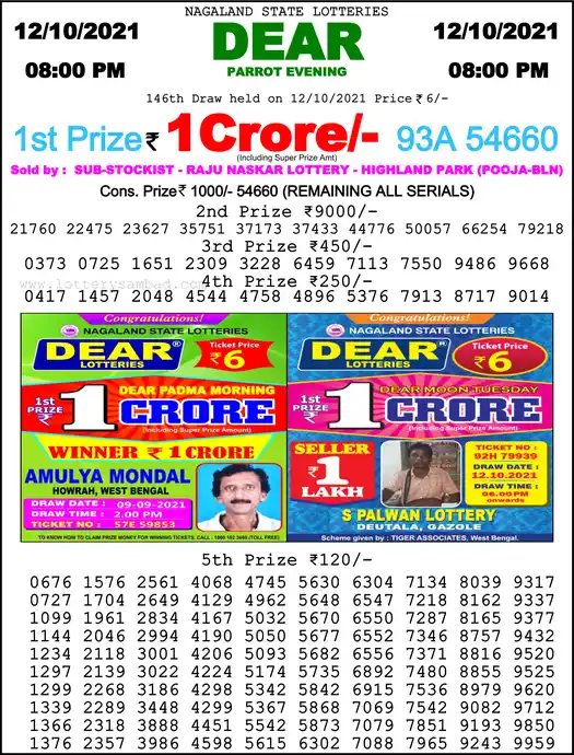 Lottery Sambad 8 PM result 12 Oct 2021