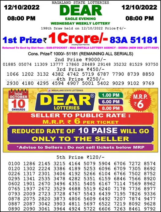 Lottery Sambad 8 PM result 12 Oct 2022