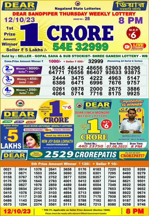 Lottery Sambad 8 PM result 12 Oct 2023
