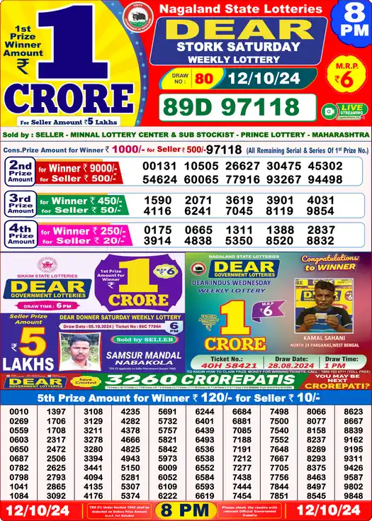 Lottery Sambad 8 PM result 12 Oct 2024