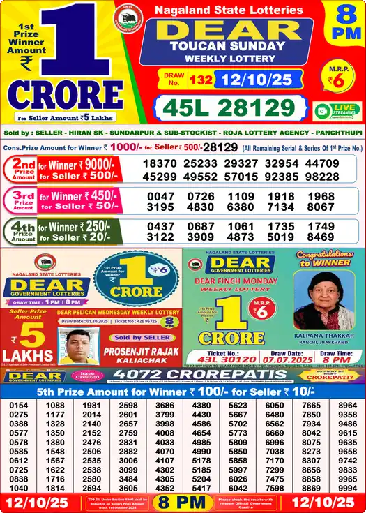 Lottery Sambad 8 PM result 12 Oct 2025