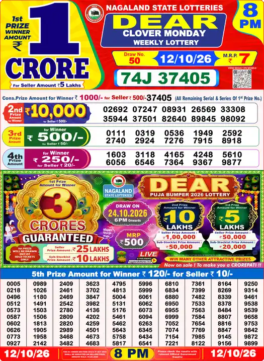 Lottery Sambad Yesterday 8:00 PM Result 12 October 2026
