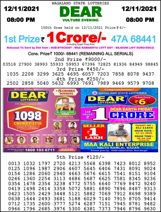 Lottery Sambad 8 PM result 12 Nov 2021
