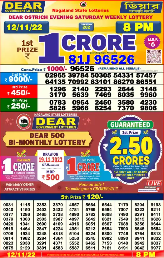 Lottery Sambad 8 PM result 12 Nov 2022