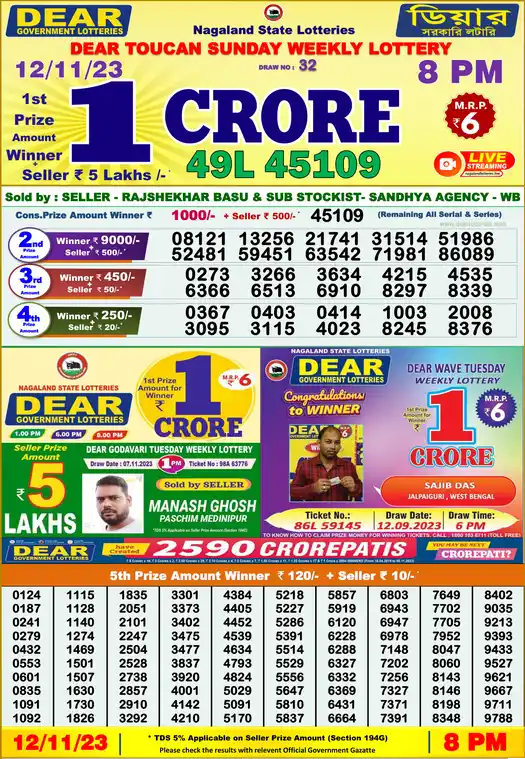 Lottery Sambad 8 PM result 12 Nov 2023